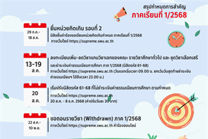 กำหนดการสำคัญ ภาคเรียนที่ 1/2568