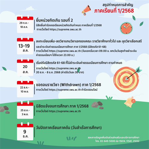 กำหนดการสำคัญ ภาคเรียนที่ 1 / 2568