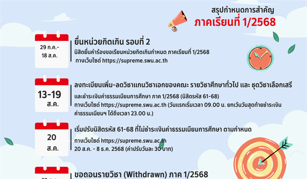 กำหนดการสำคัญ ภาคเรียนที่ 1/2568