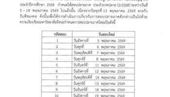 การสอบปลายภาค ประจำภาคปลาย ปีการศึกษา 2568