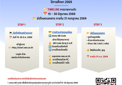 กำหนดรายงานตัว TCAS รอบที่ 3 และ กสพท