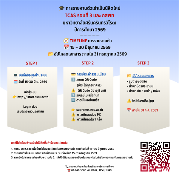 กำหนดรายงานตัว TCAS รอบที่ 3 และ กสพท