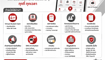 📱 mySWU Mobile แอปเดียว...ครบทุกบริการสำหรับนิสิต มศว