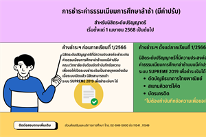 การชำระค่าธรรมเนียมการศึกษาล่าช้า (มีค่าปรับ) สำหรับนิสิตระดับปริญญาตรี