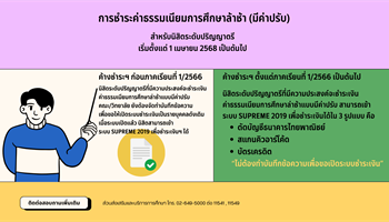 การชำระค่าธรรมเนียมการศึกษาล่าช้า (มีค่าปรับ) สำหรับนิสิตระดับปริญญาตรี