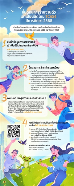 การรายงานตัวเข้าเป็นนิสิตใหม่ TCAS4 ปีการศึกษา 2568
