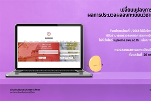 เปลี่ยนแปลงการประกาศผลการประมวลผลลงทะเบียนวิชาเลือกเสรี