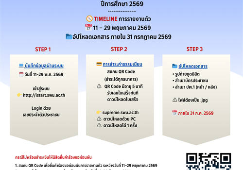 การรายงานตัวเข้าเป็นนิสิตใหม่ TCAS รอบ 2 มหาวิทยาลัยศรีนครินทรวิโรฒ ปีการศึกษา 2569